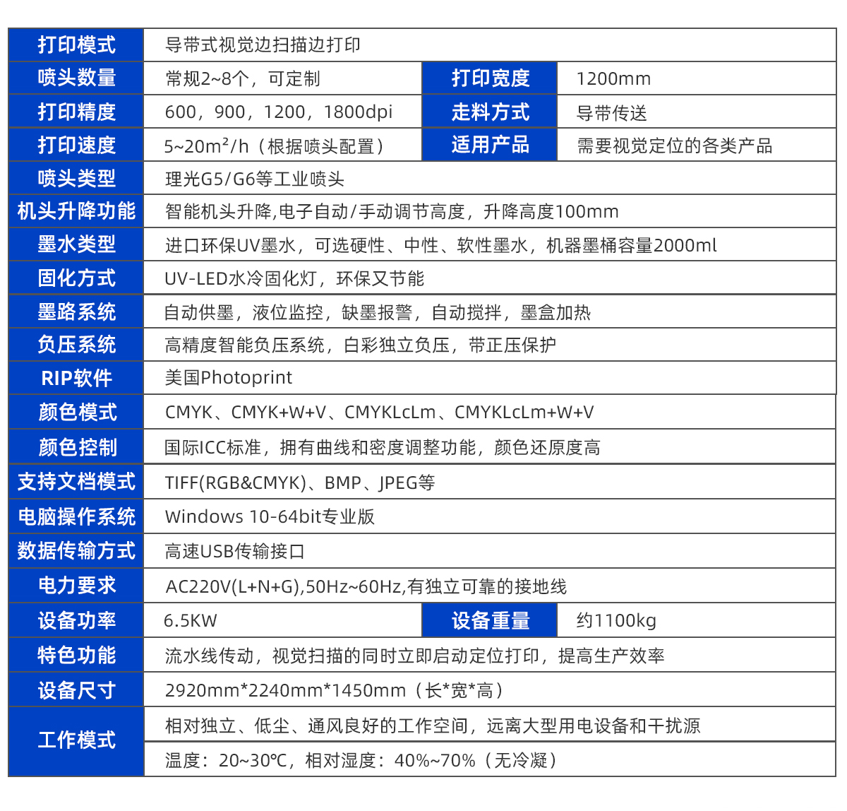 lk1200導(dǎo)帶視覺(jué)uv打印機(jī)