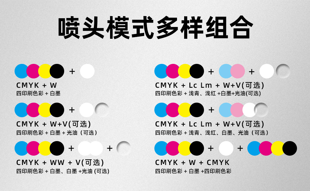 2513UV平板打印機(jī)噴頭組合